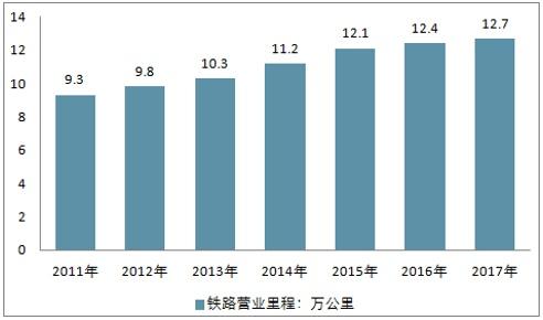 株洲明鑫軌道裝備科技有限公司,株洲鐵路機車車輛配件制造,電子產(chǎn)品五金產(chǎn)品銷售,電氣設備制造哪里好